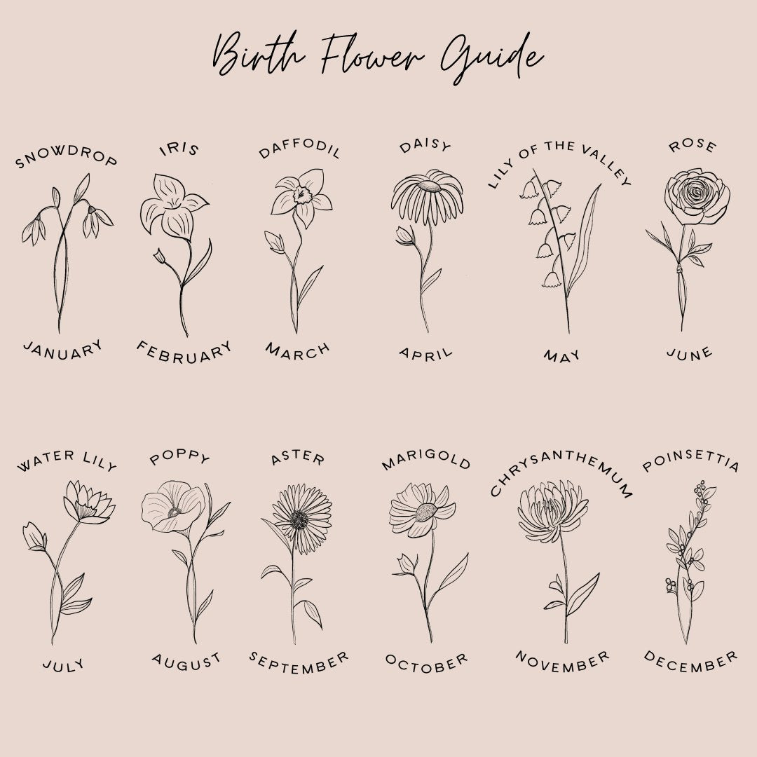 Mother-of-Pearl Birth Flower Pendant