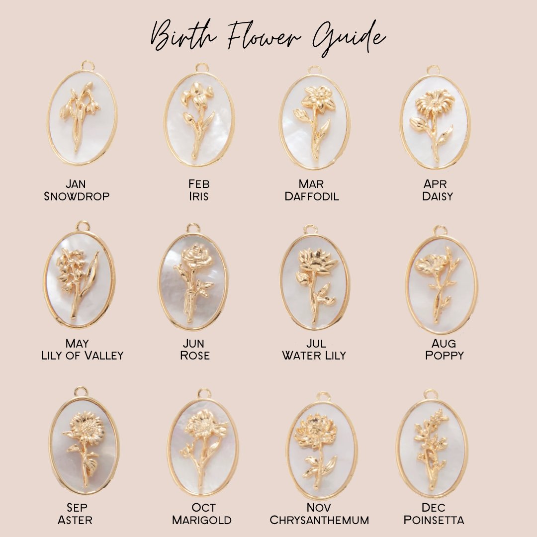 Mother-of-Pearl Birth Flower Pendant