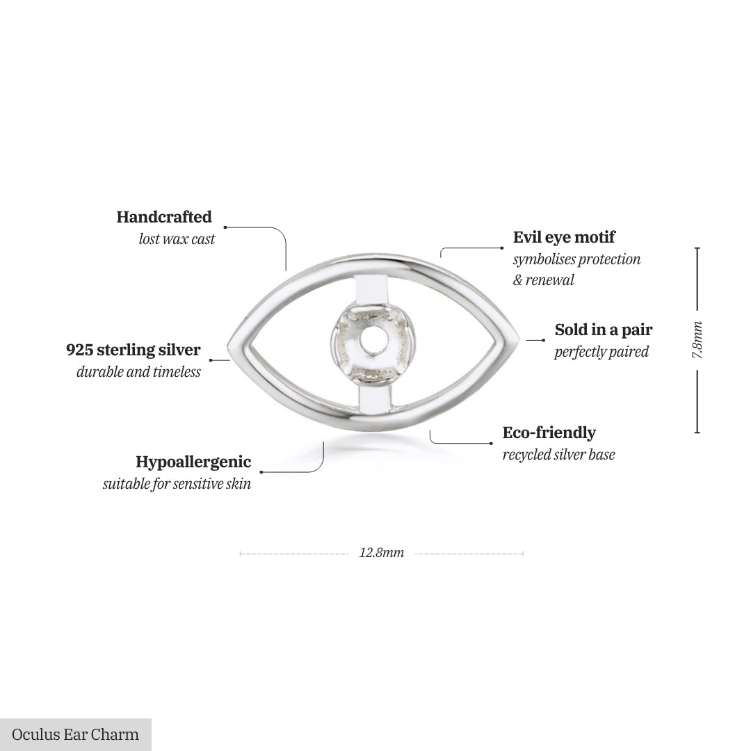 Oculus Ear Charms