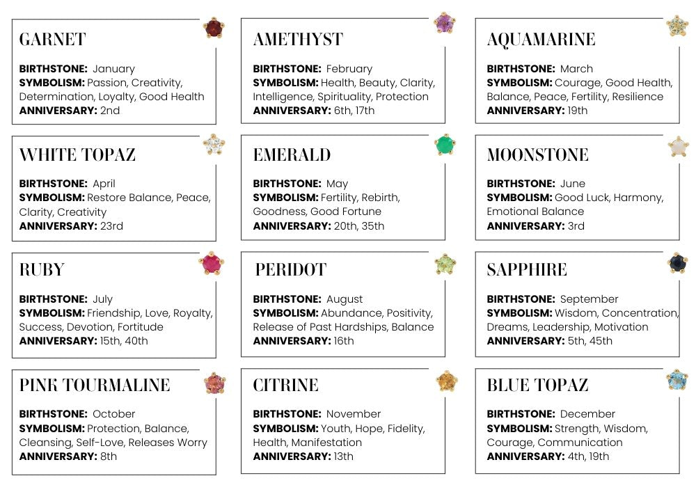 April Birthstone Ear Studs