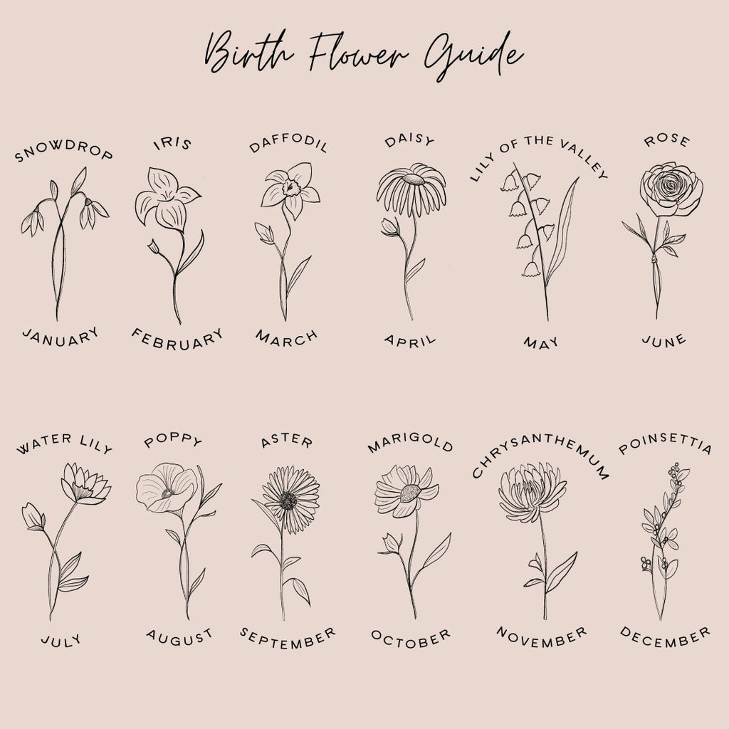 Mother-of-Pearl Birth Flower Pendant