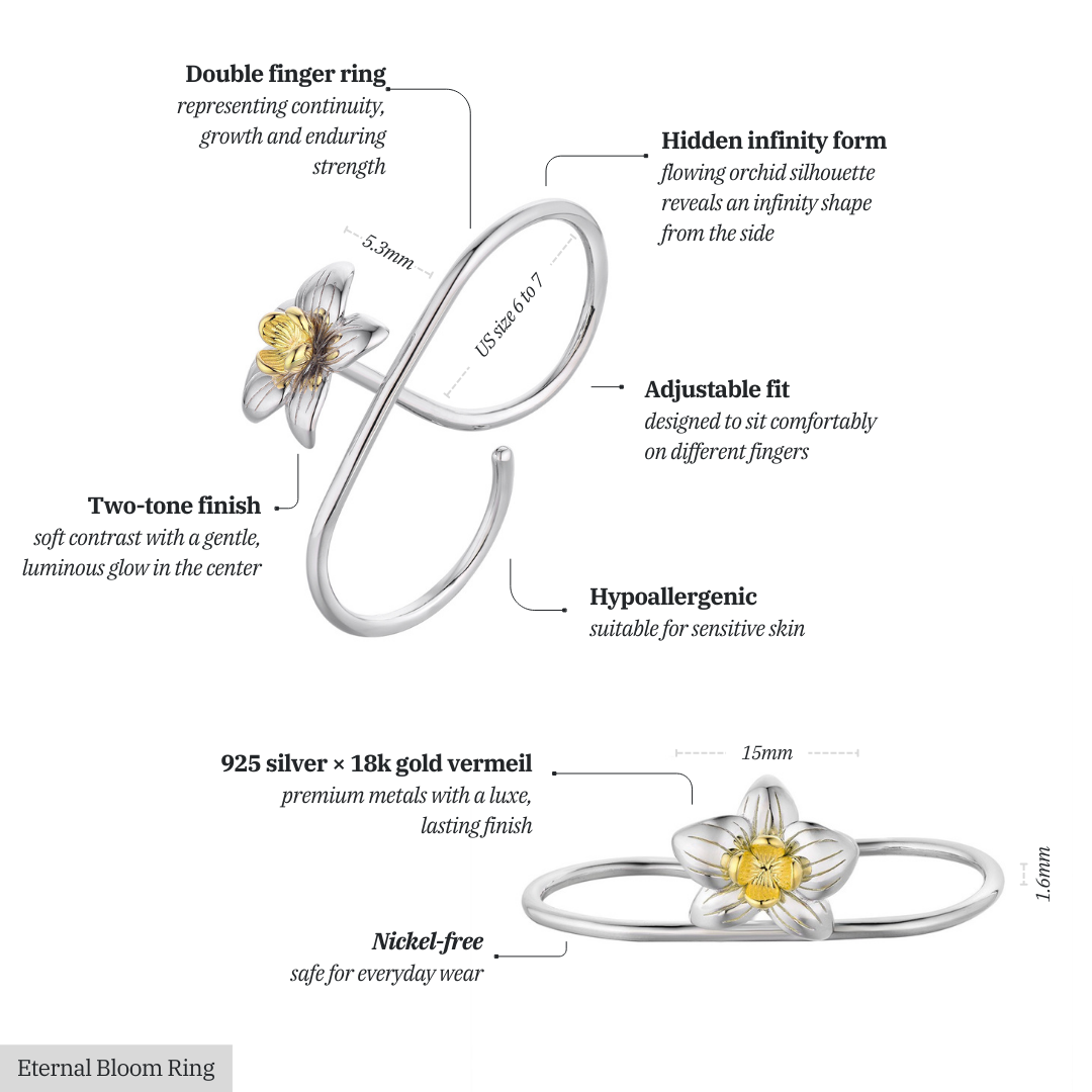 Eternal Bloom Ring