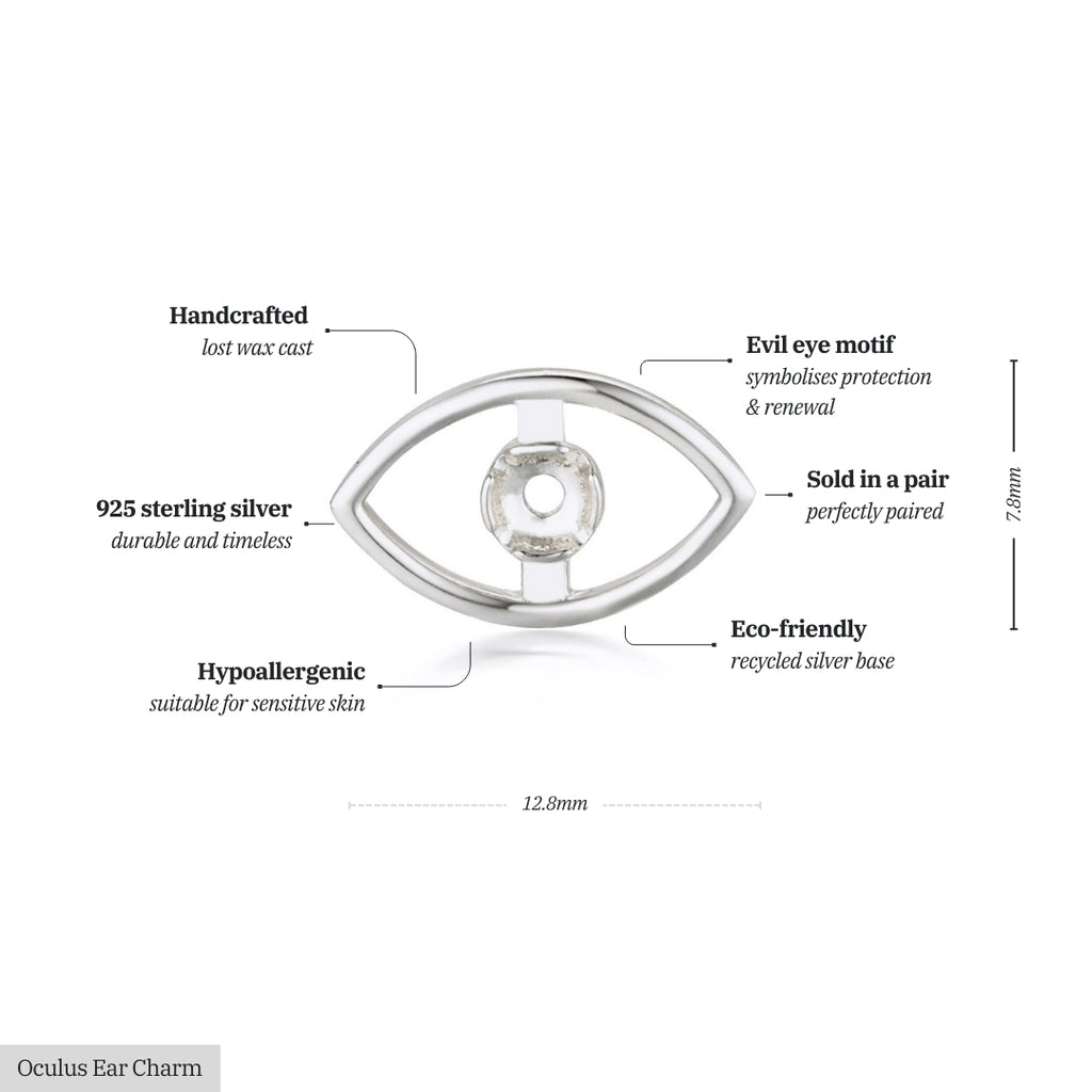 Oculus Ear Charms