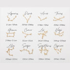 Star Constellation Necklace